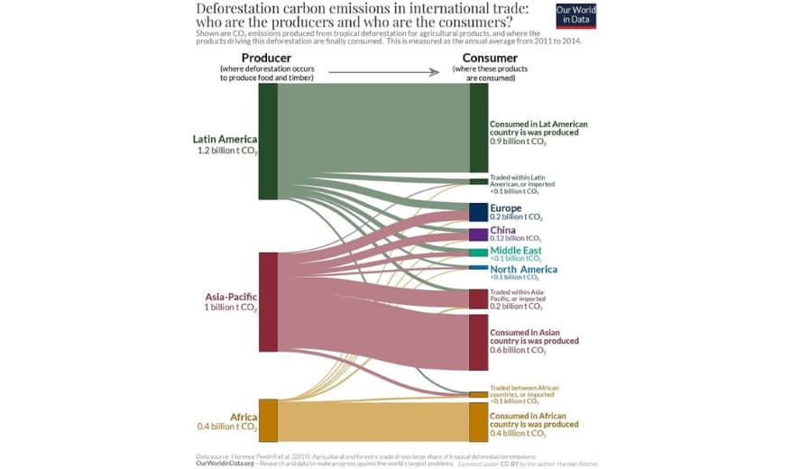 carbon-emission-trade-1.webp