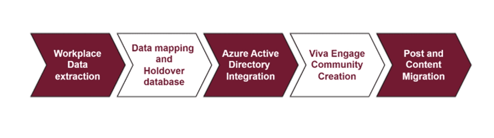 Screenshot 2025-10-25 174729.png